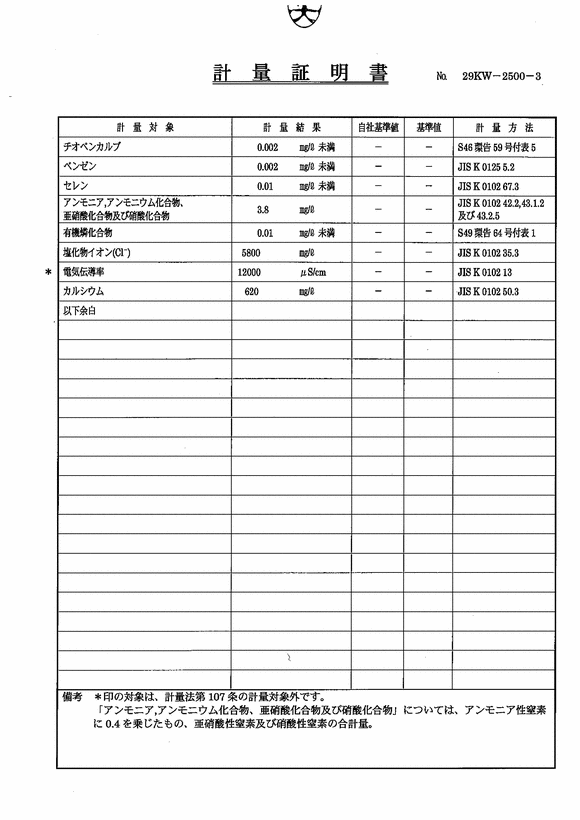 施設点検記録簿2
