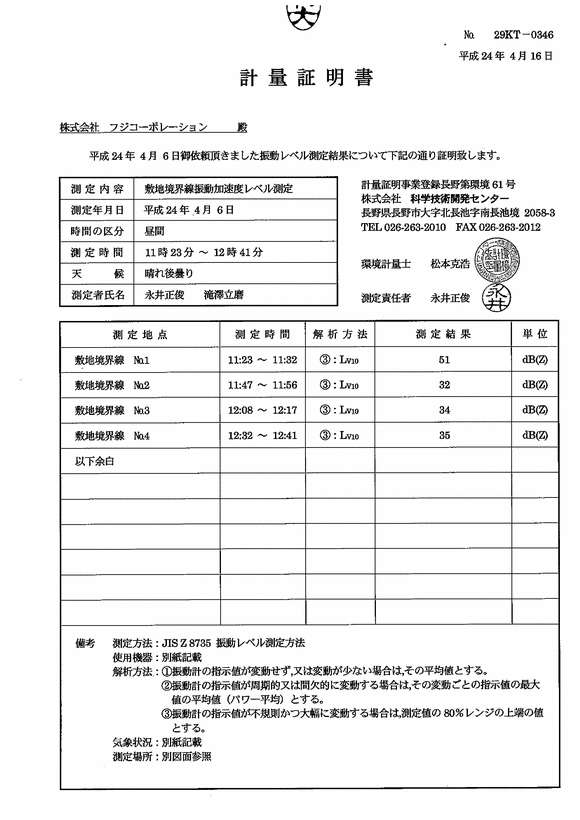 施設点検記録簿0