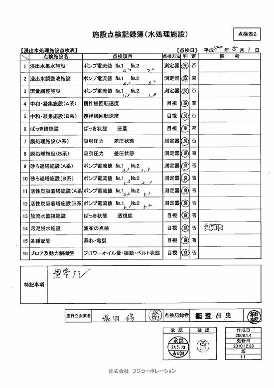 施設点検 - 水処理施設