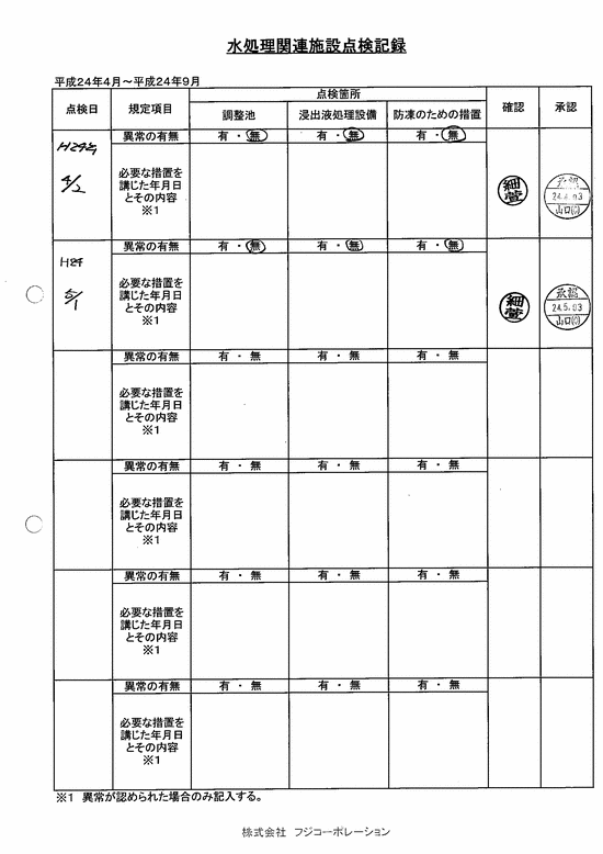 施設点検 - 水処理施設
