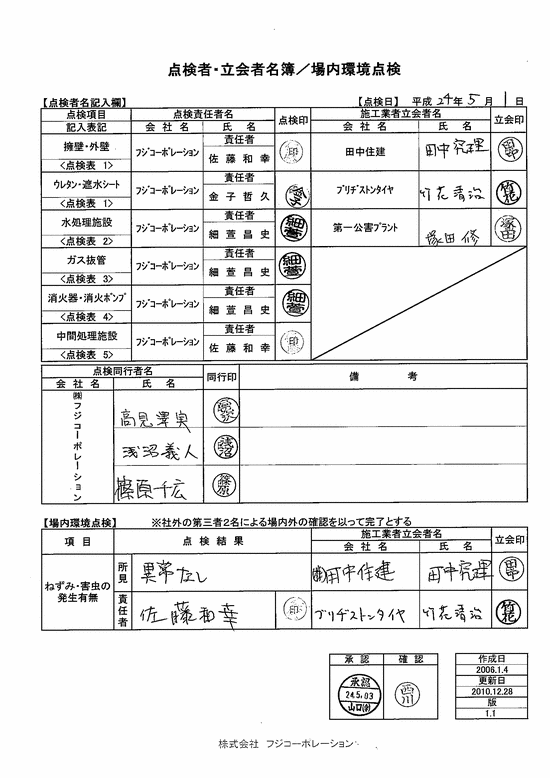 施設点検 - 点検者名一覧