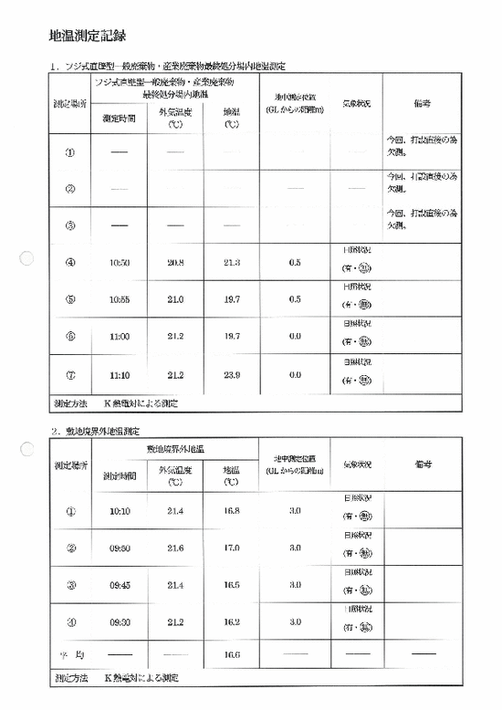 施設点検記録簿1