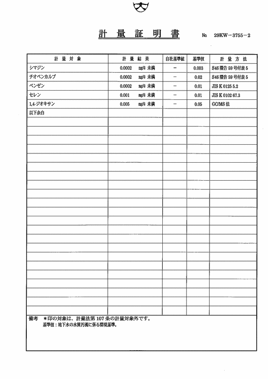 施設点検記録簿1