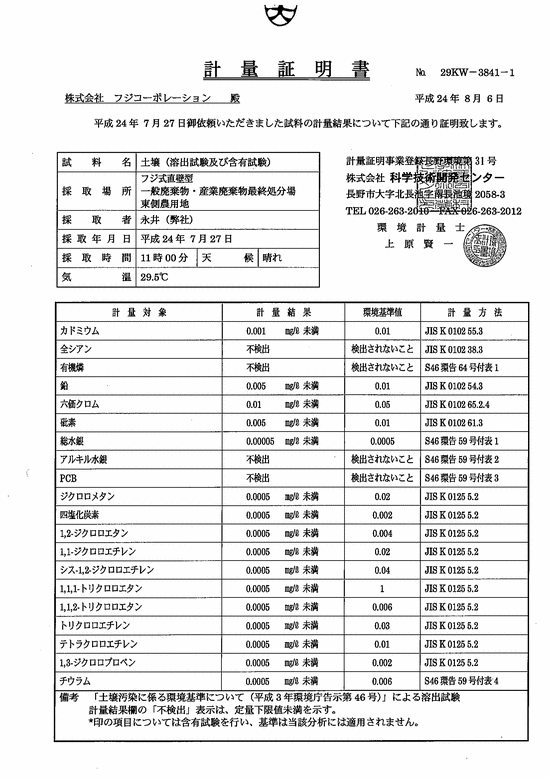 施設点検記録簿0