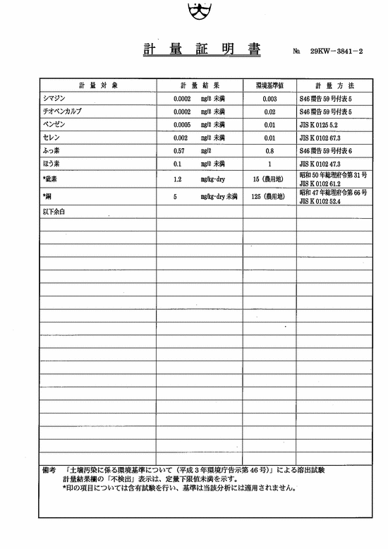 施設点検記録簿1