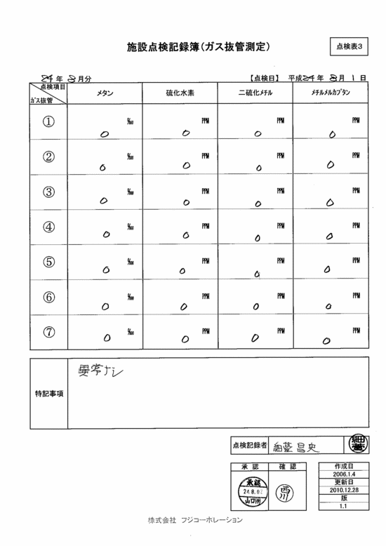 施設点検記録簿0