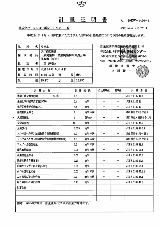 施設点検記録簿0