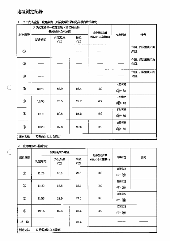 施設点検記録簿1