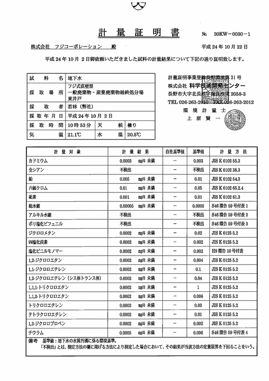 施設点検記録簿0