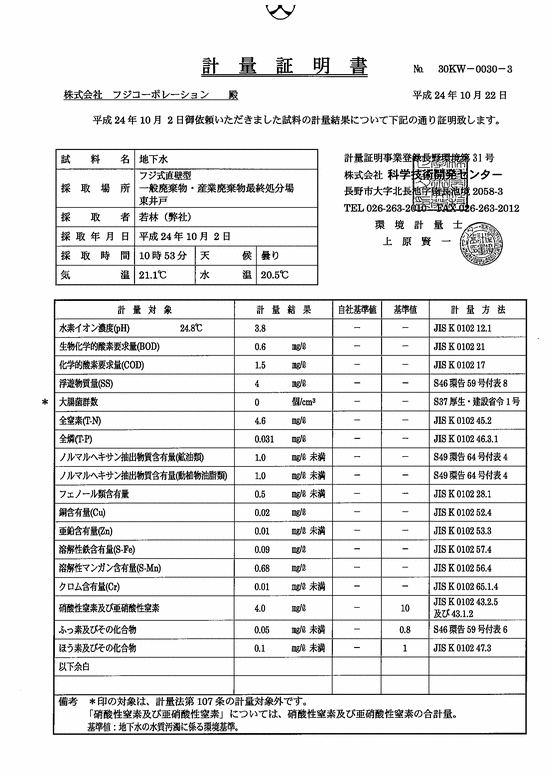 施設点検記録簿2