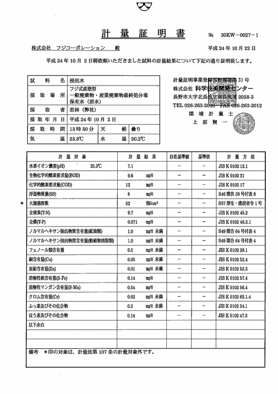 施設点検記録簿0