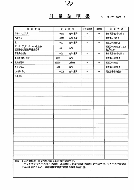 施設点検記録簿2