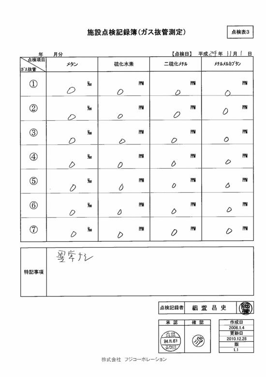 施設点検記録簿0