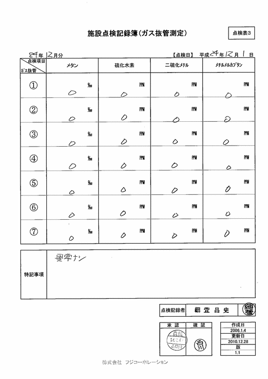 施設点検記録簿0