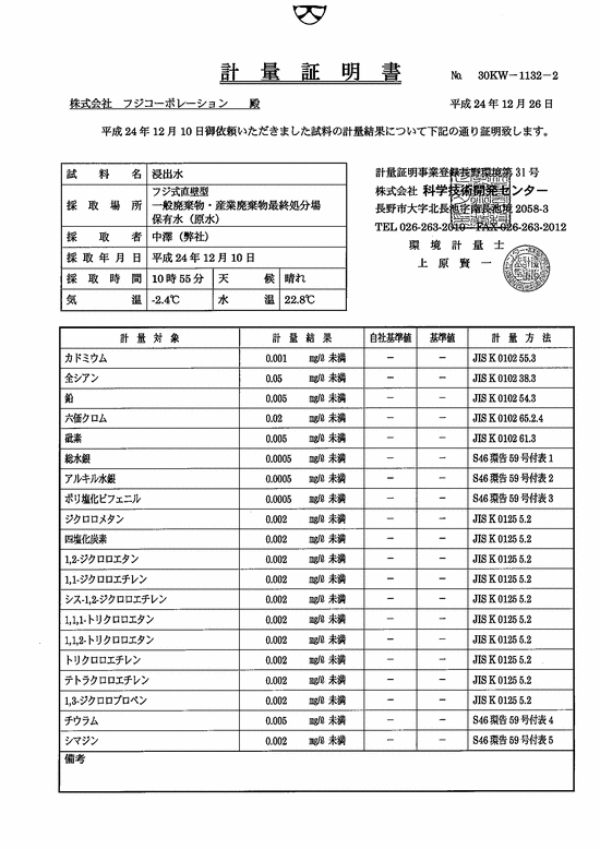 施設点検記録簿1
