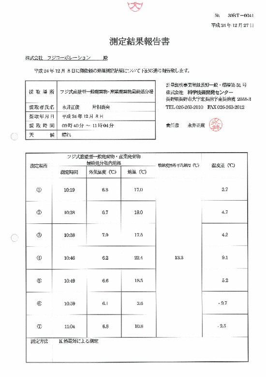 施設点検記録簿0