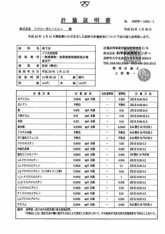 施設点検記録簿0