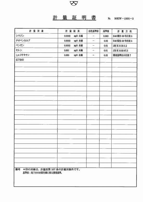 施設点検記録簿1