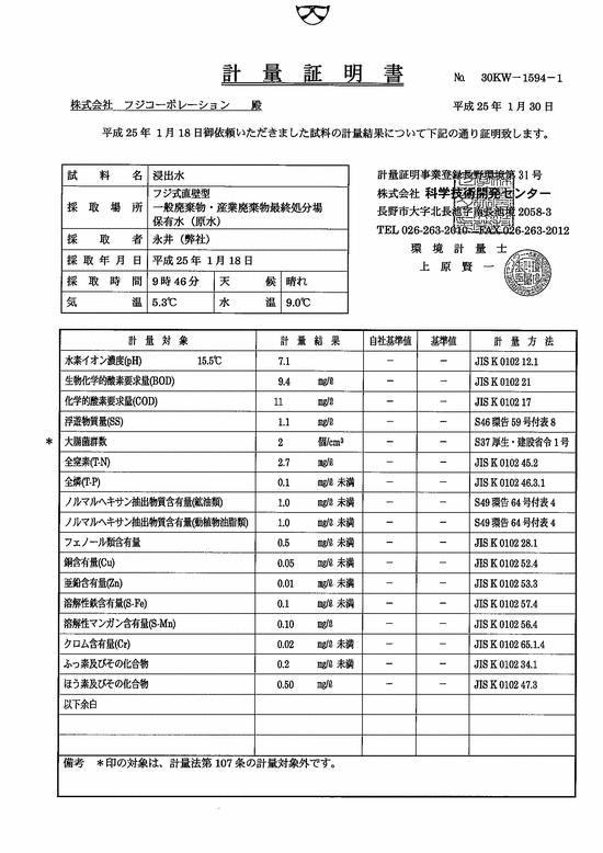 施設点検記録簿0