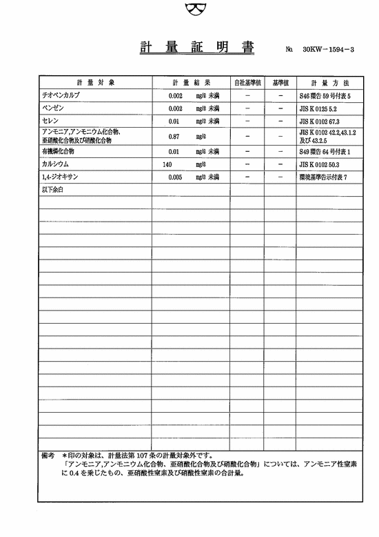 施設点検記録簿2