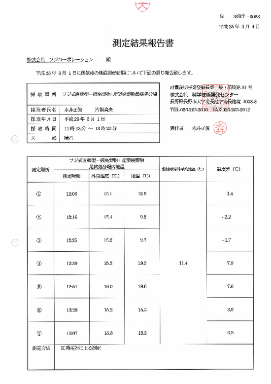施設点検記録簿0