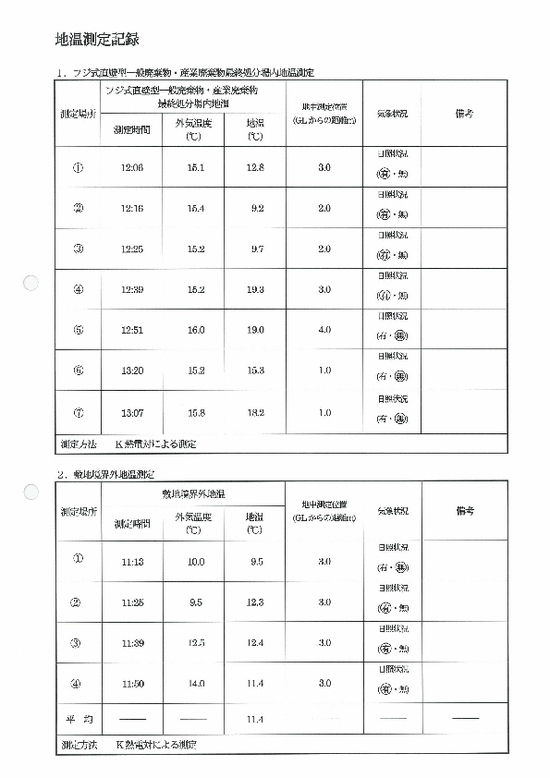 施設点検記録簿1