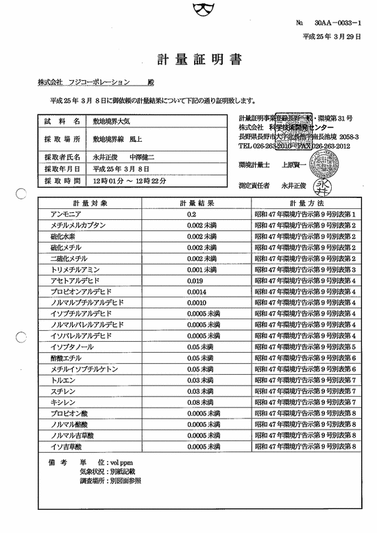 施設点検記録簿0