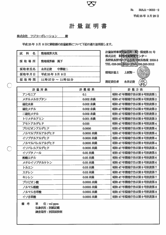 施設点検記録簿1