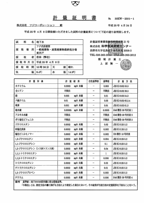 施設点検記録簿0