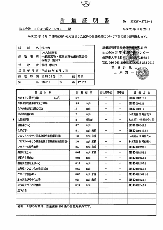 施設点検記録簿0