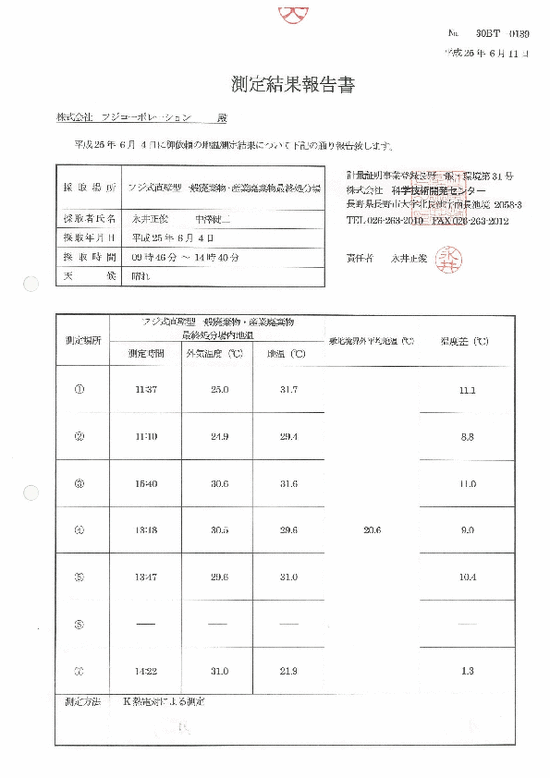 施設点検記録簿0