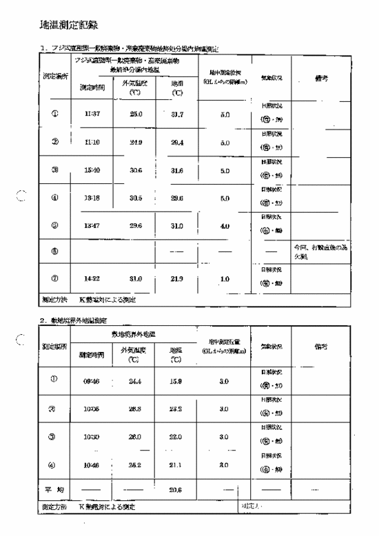 施設点検記録簿1