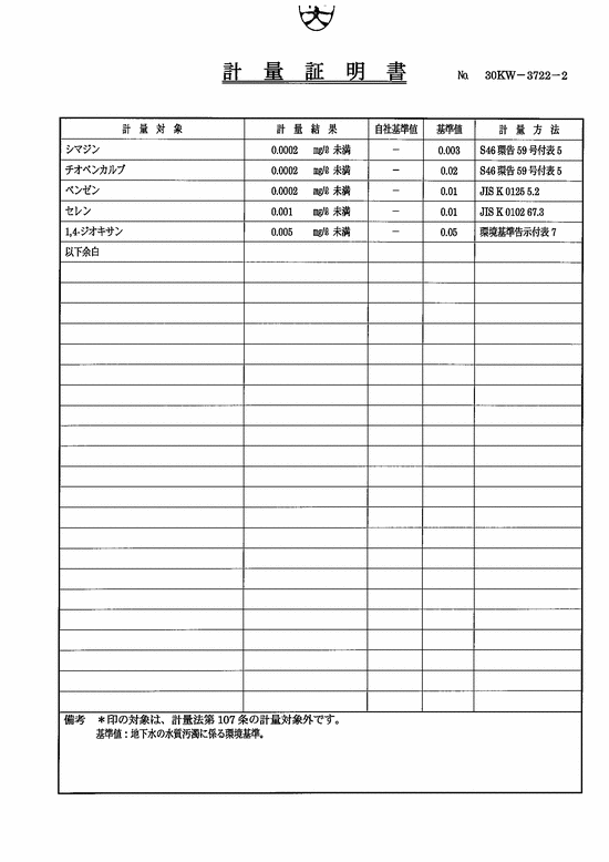 施設点検記録簿1