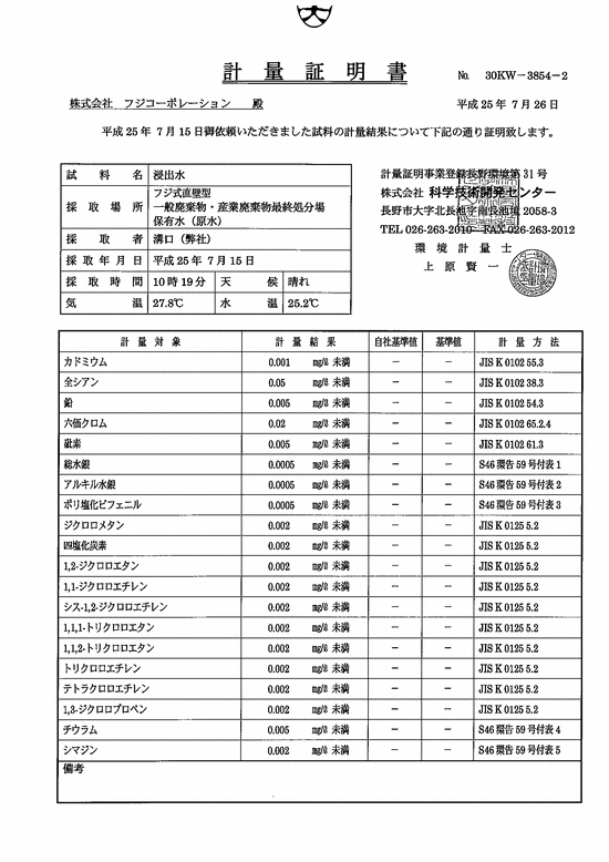 施設点検記録簿1