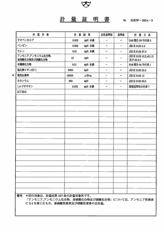 施設点検記録簿2