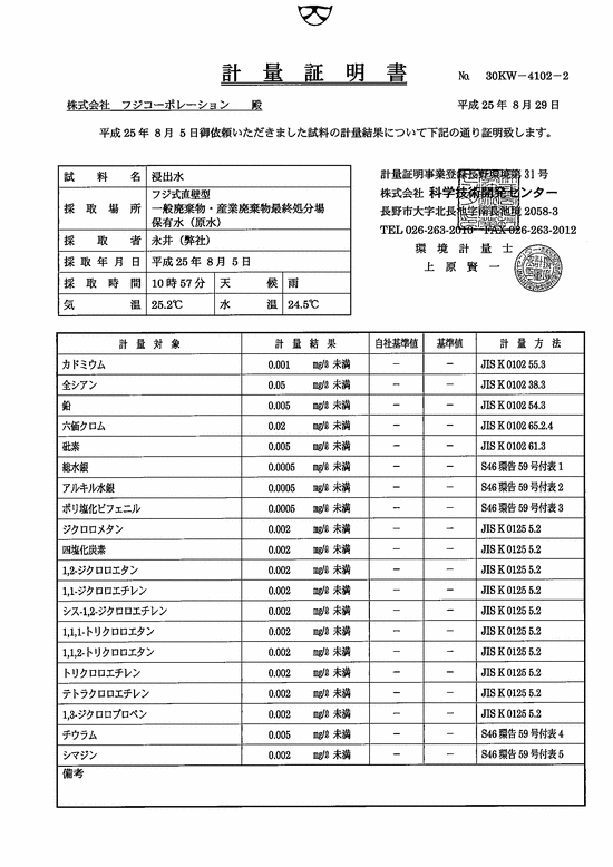 施設点検記録簿1