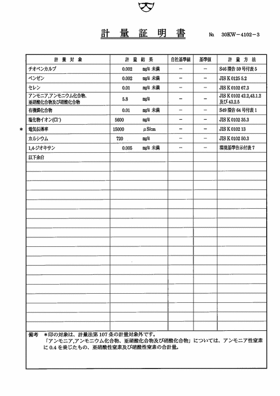 施設点検記録簿2