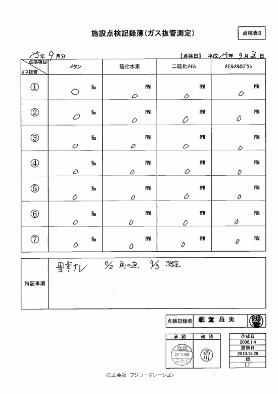 施設点検記録簿0