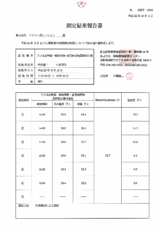 施設点検記録簿0