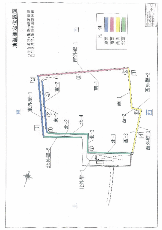 施設点検記録簿2