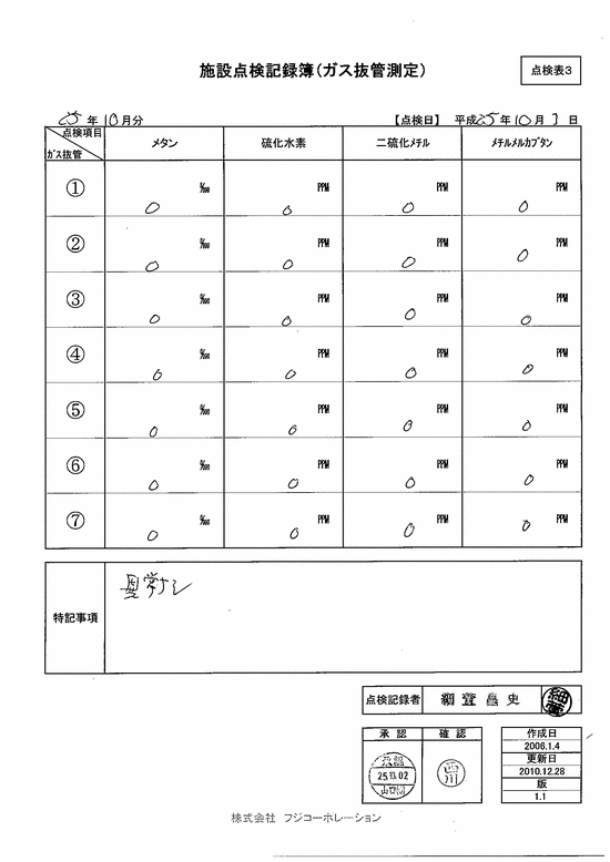 施設点検記録簿0