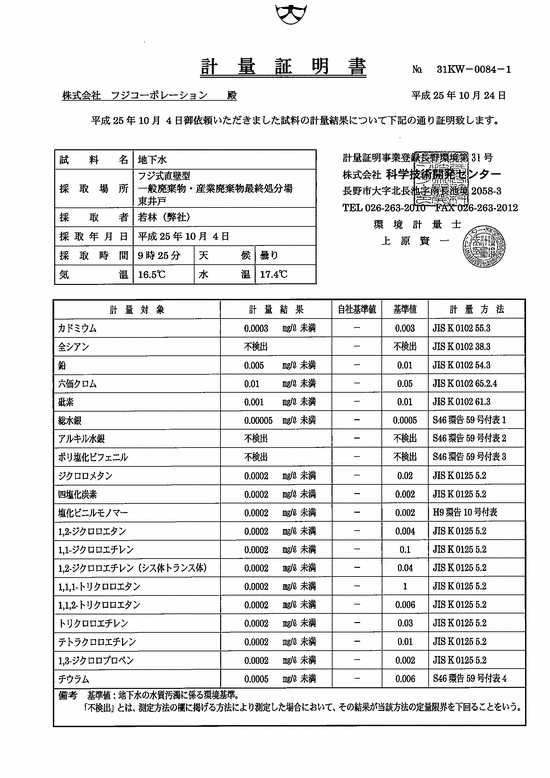 施設点検記録簿0