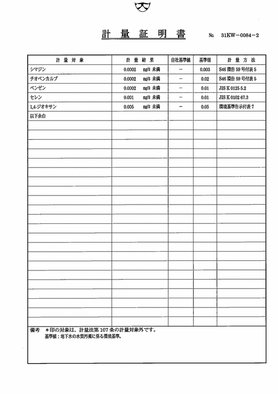 施設点検記録簿1