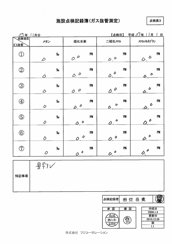 施設点検記録簿0
