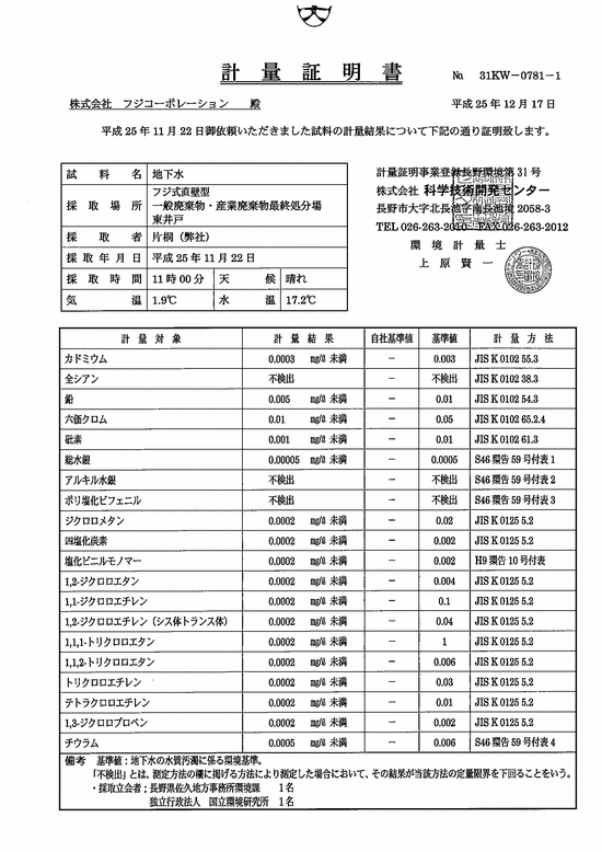 施設点検記録簿0