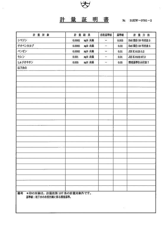 施設点検記録簿1