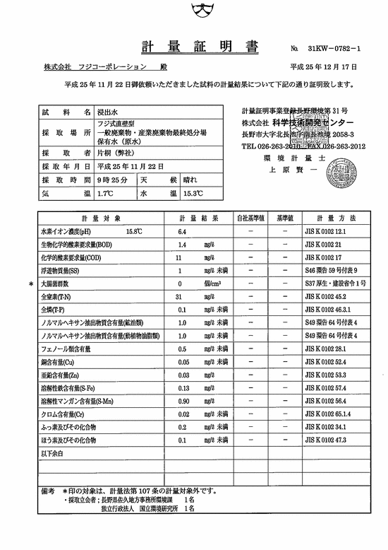 施設点検記録簿0