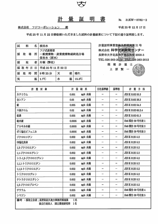 施設点検記録簿1