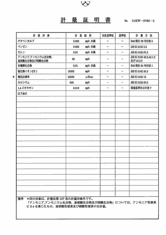 施設点検記録簿2