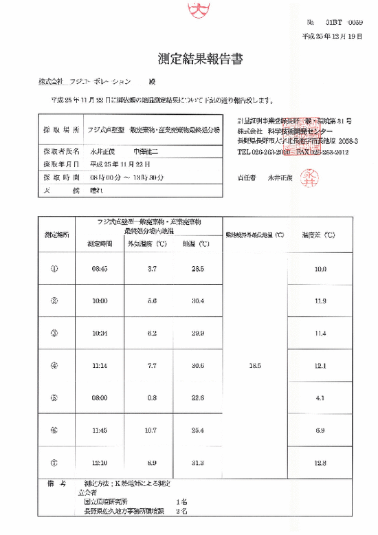 施設点検記録簿0